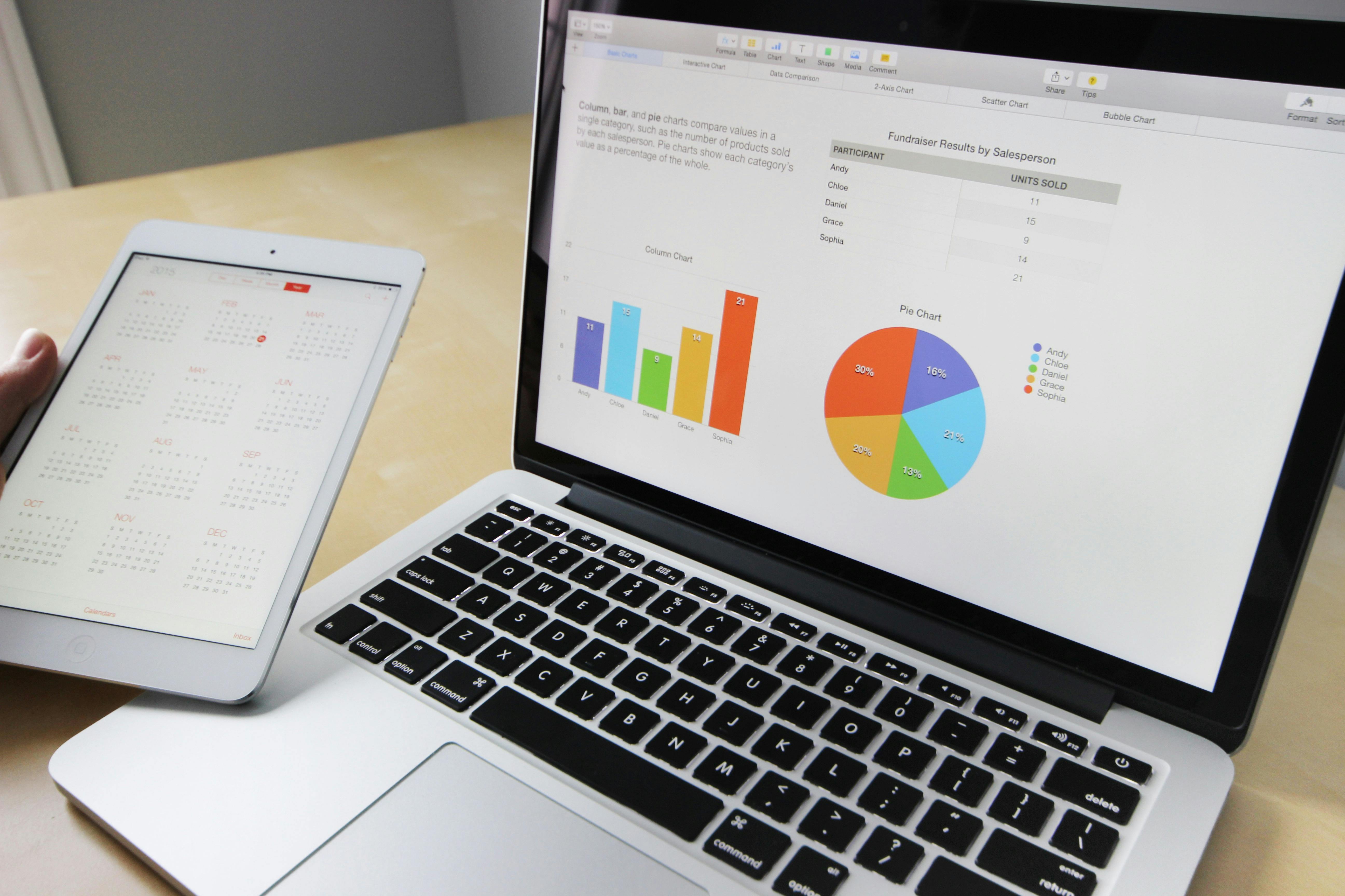 Reviewing dealership pipeline and CRM data to find hidden deals